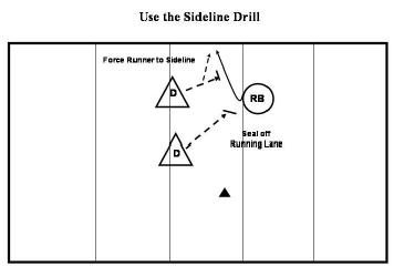 use-sideline